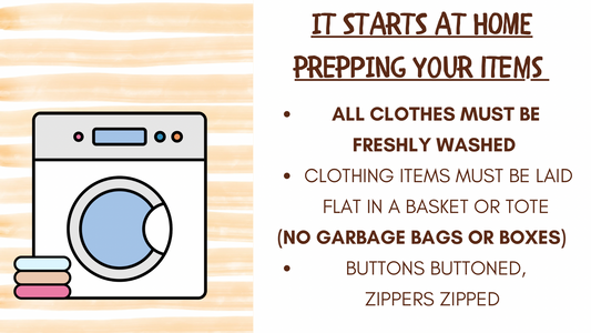 Clean items = more profit/trade credit